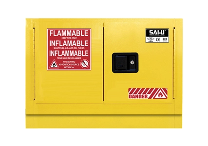 ¿Cuáles son las precauciones para el uso de gabinetes a prueba de explosiones en laboratorios?