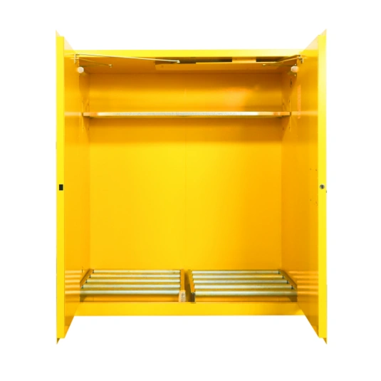 ¿Los gabinetes inflamables deben cerrarse por sí mismos?